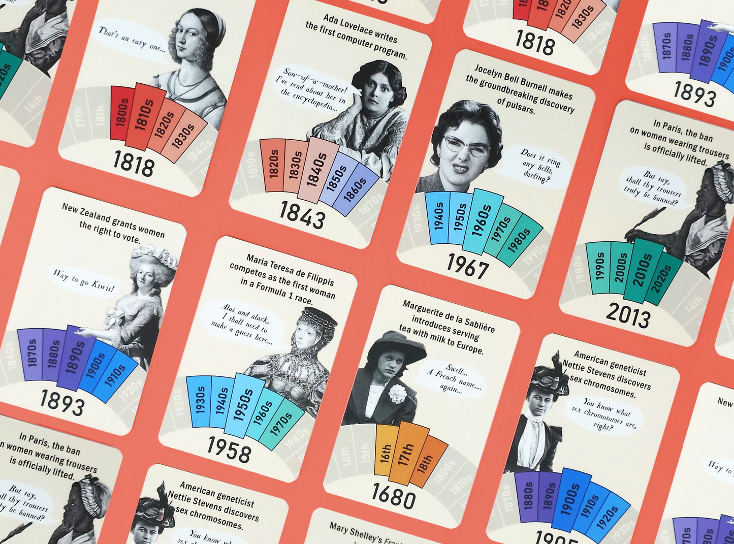 IT'S ABOUT TIME a party game