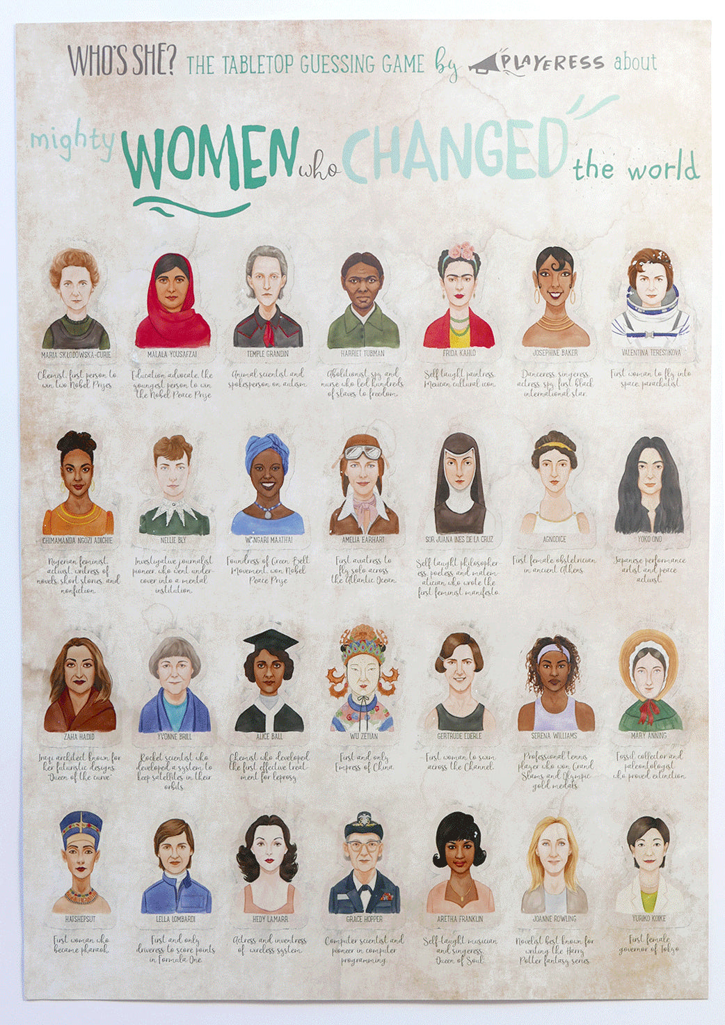 Scratch-off poster